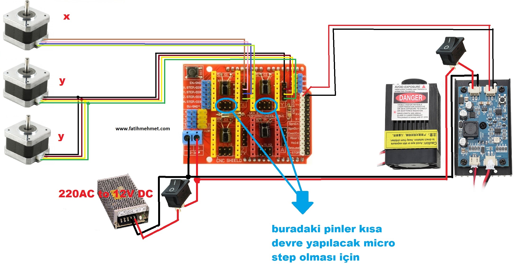 Arduino UNO ile Lazer CNC yap??m?? ve Benbox program?? kullan??m??