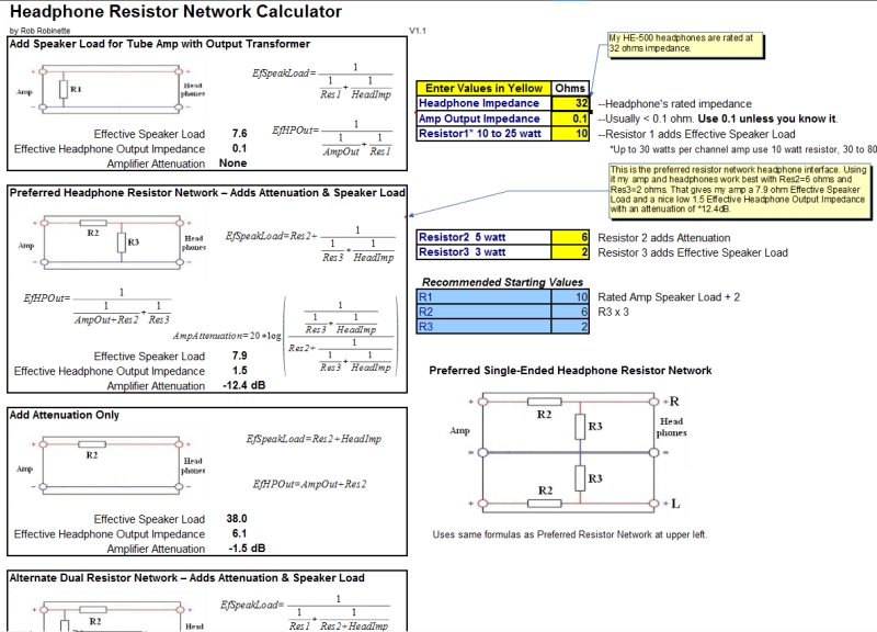 Network Calc