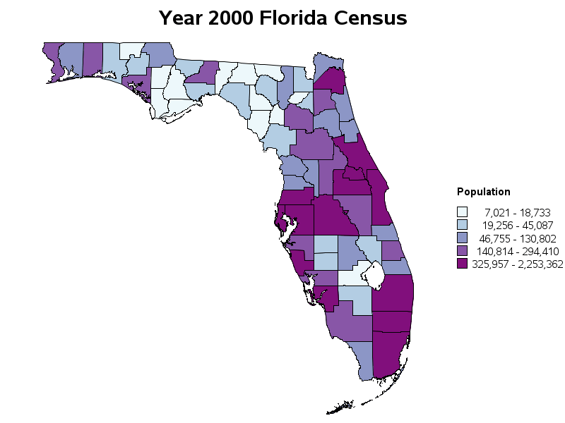2000 Census Population
