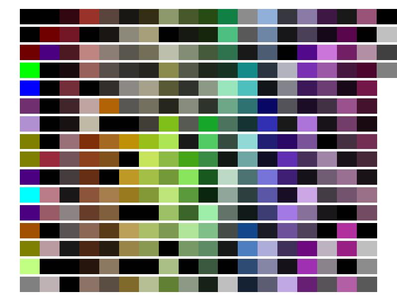 Index of /SAS/democd26