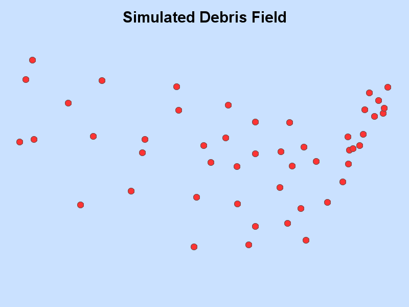 Debris field analysis