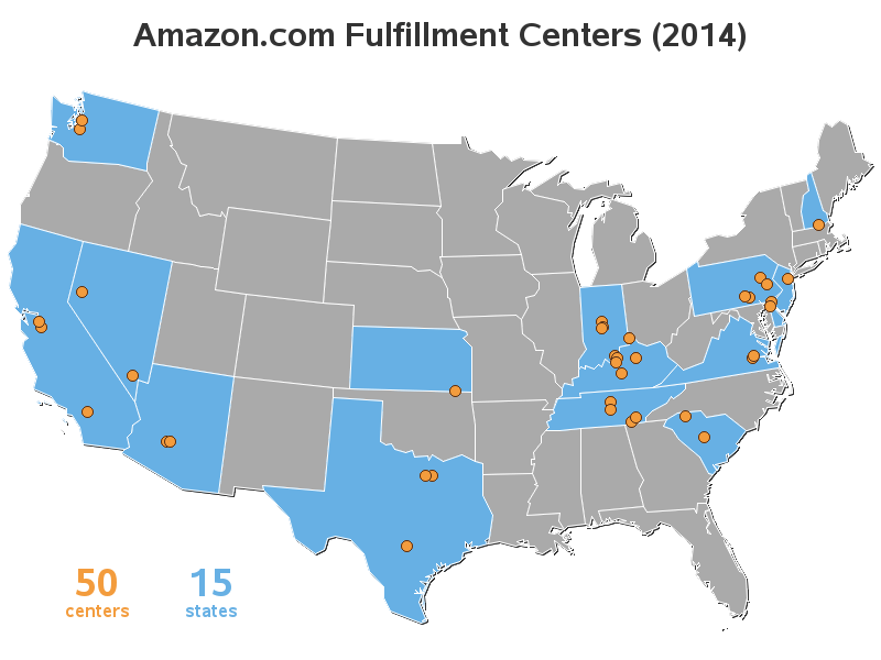 fulfillment centers