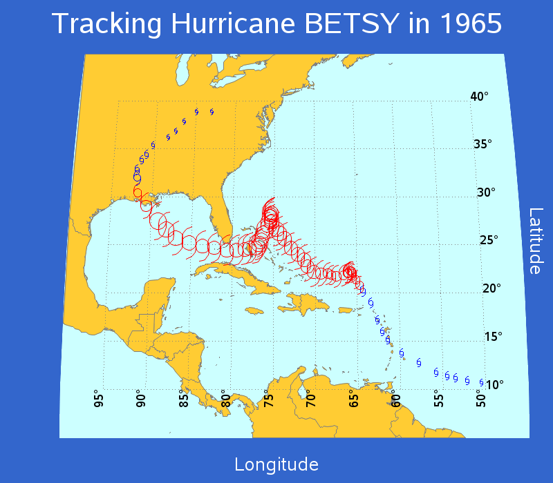 Tracking Hurricane BETSY with SAS/Graph