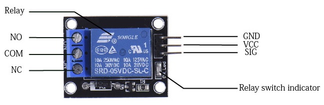 5V 1 Channel Relay Module – Prayog India