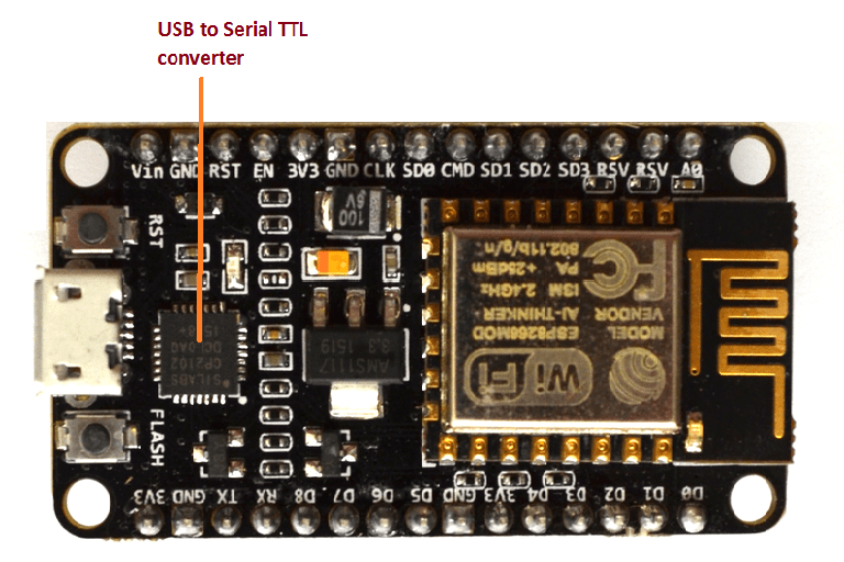 The beginner guide and getting started with nodemcu