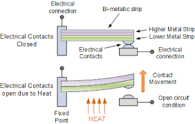 What is Temperature Sensor and it's working Principle guide w/ types