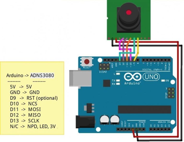 Optical Flow Sensor V1.0 Robotools