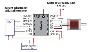 Buy TMC2209 Stepper Motor Driver Online at Best Price | Robu.in