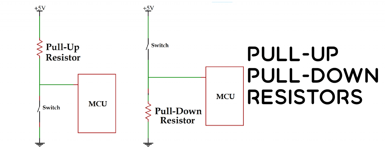 What are Pullup and Pulldown resistors? Robu.in Indian Online