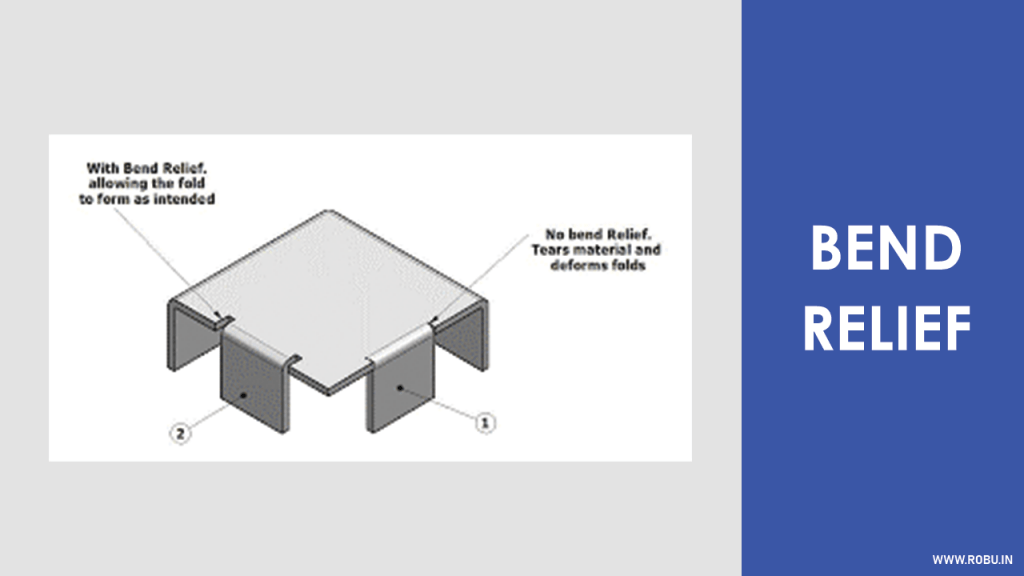 Sheet Metal Design Basics in 2021 Complete List of Things