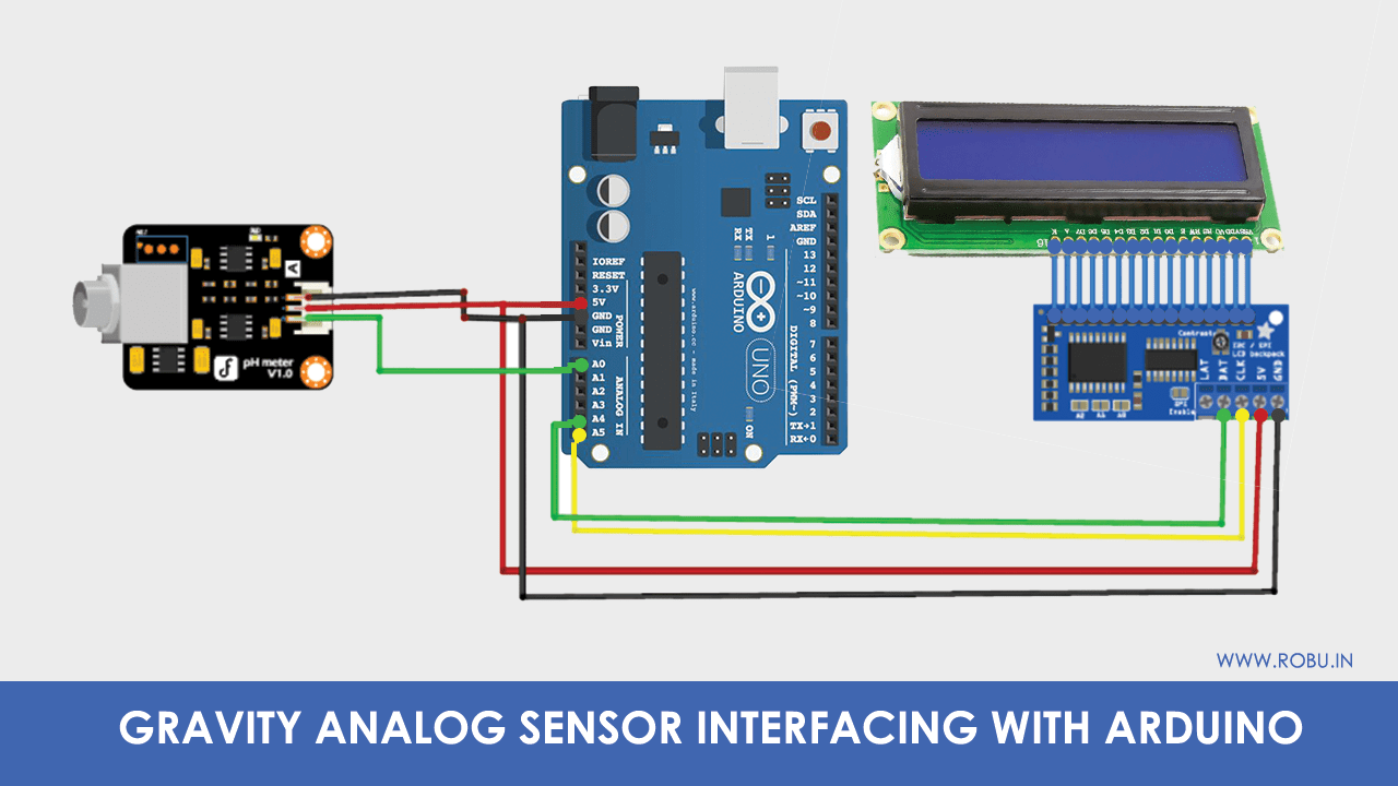 The PH Meter by Using Arduino (Detail Guide). Robu.in Indian Online