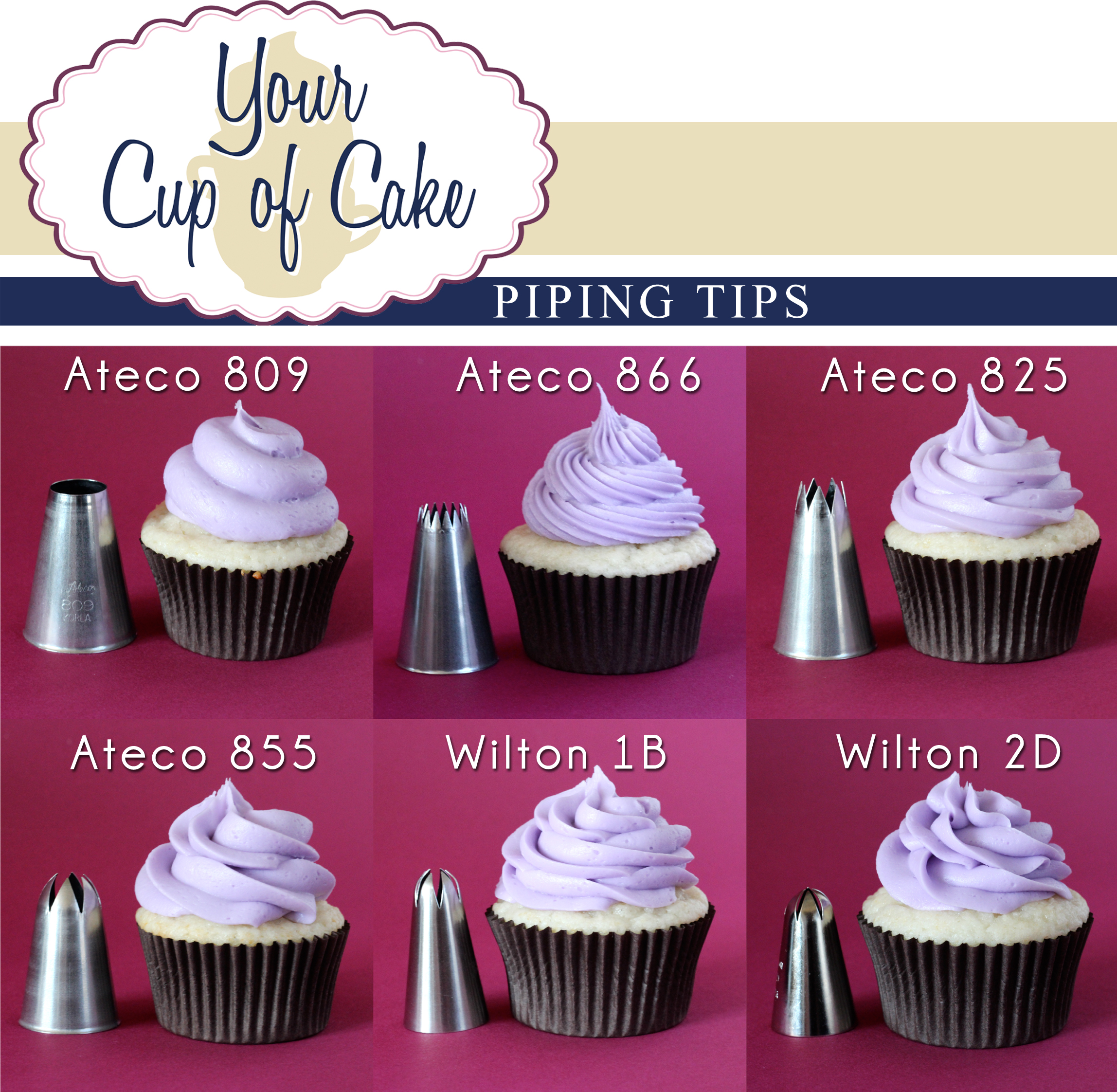 Piping Tips | robwitt