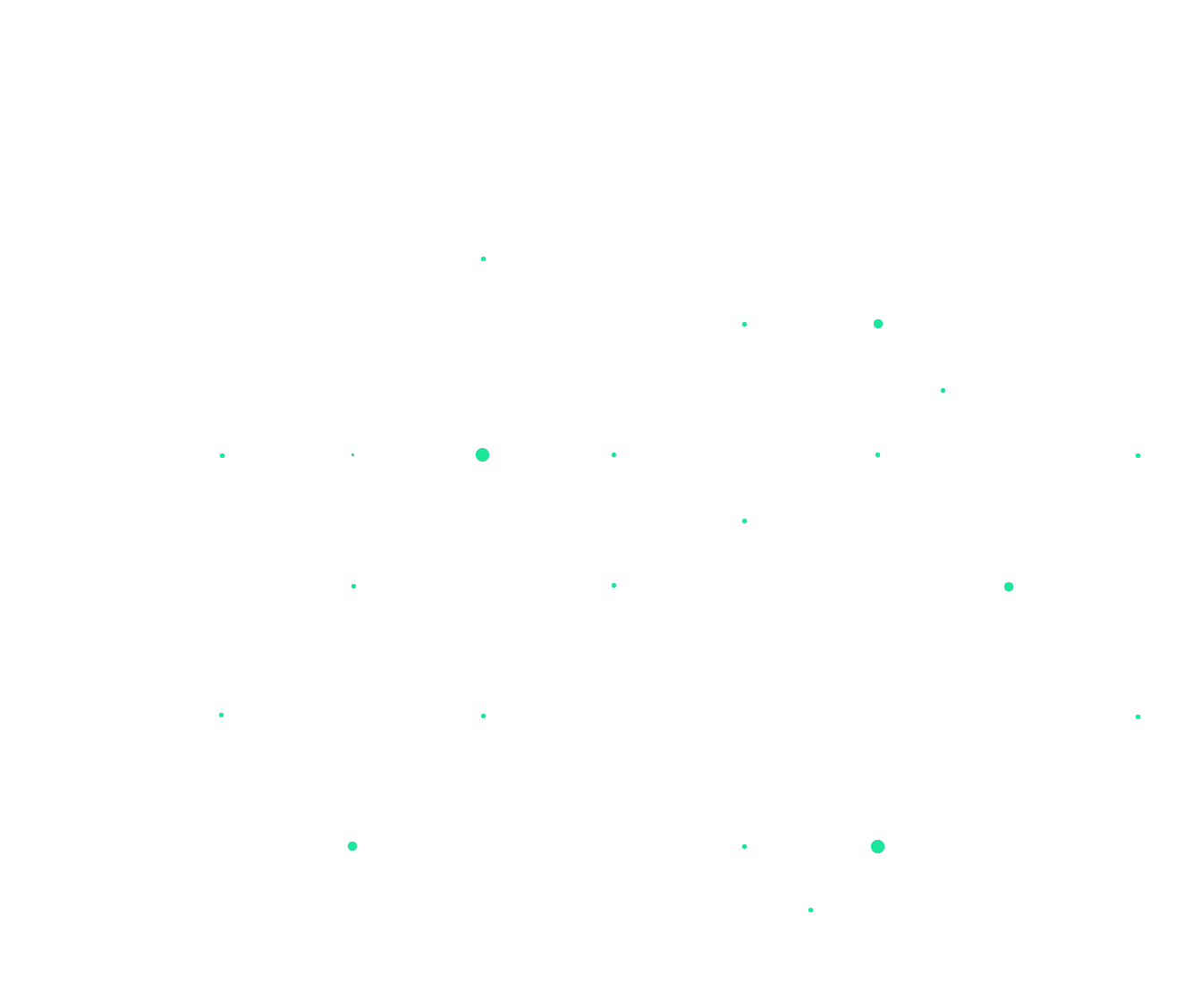02 (1) Rochester Zoning Alignment Project
