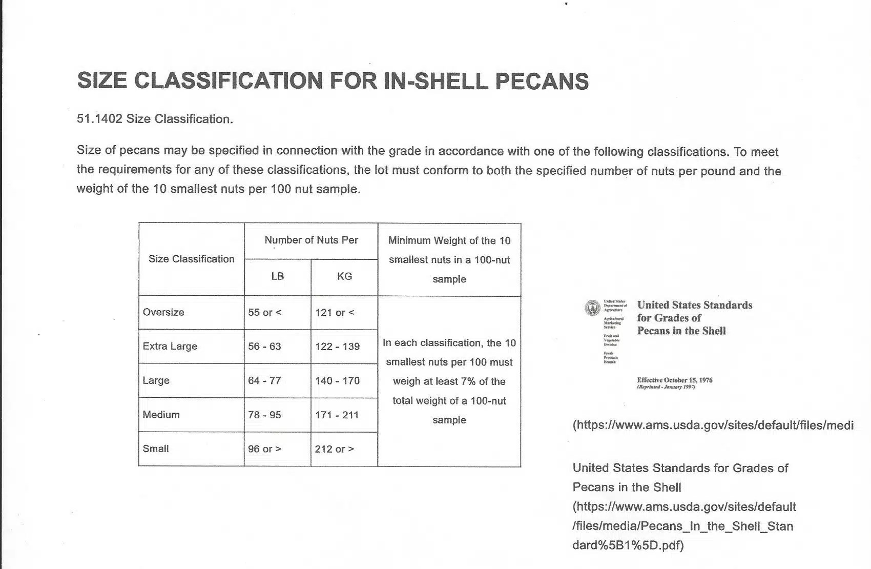 SizeClassificationForInShellPecans Rock Bridges Trees
