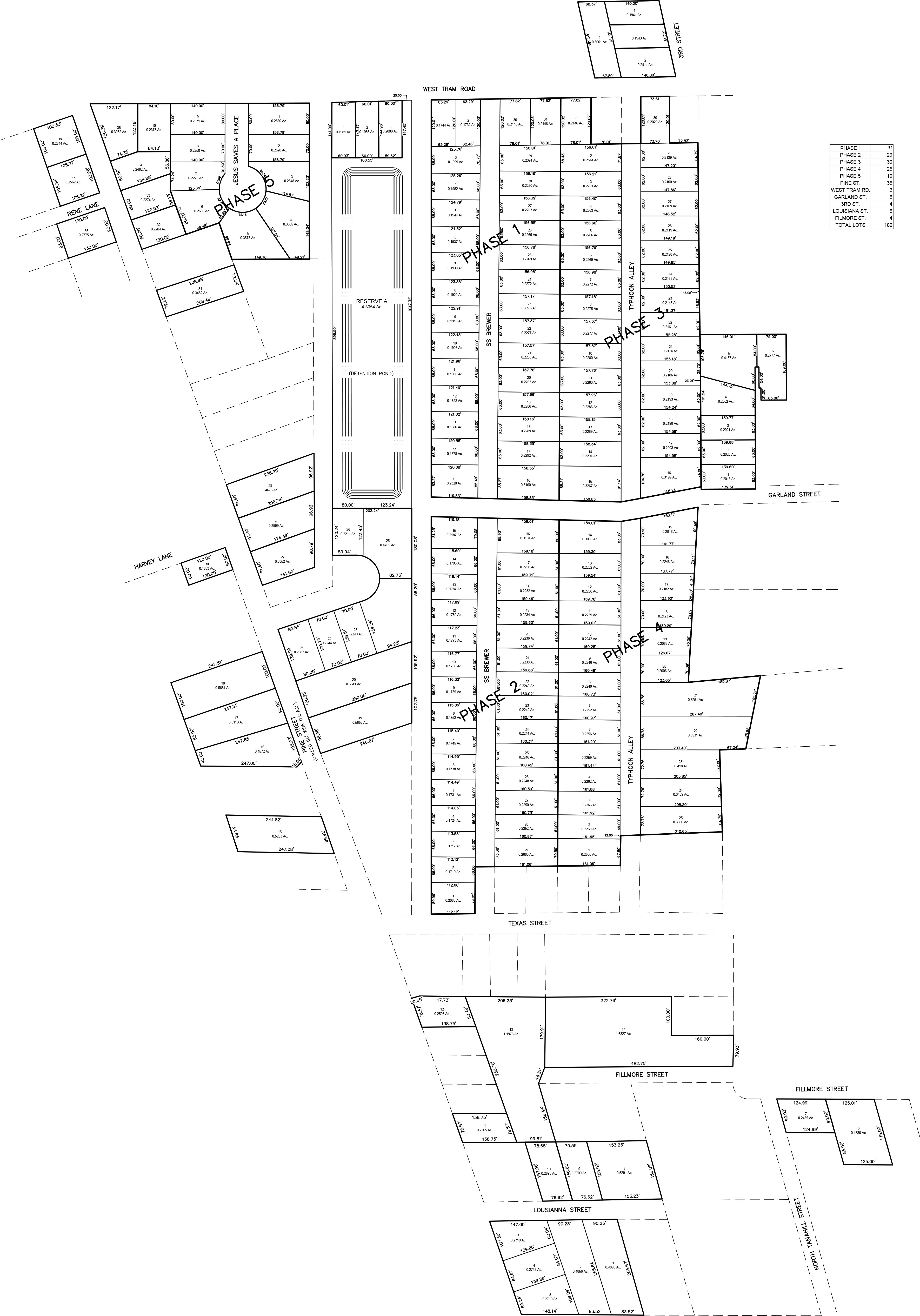 Rock Builders Pirates Cove Homes For Sale In Vidor, Texas
