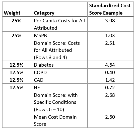 Case Studies Rockburn Institute