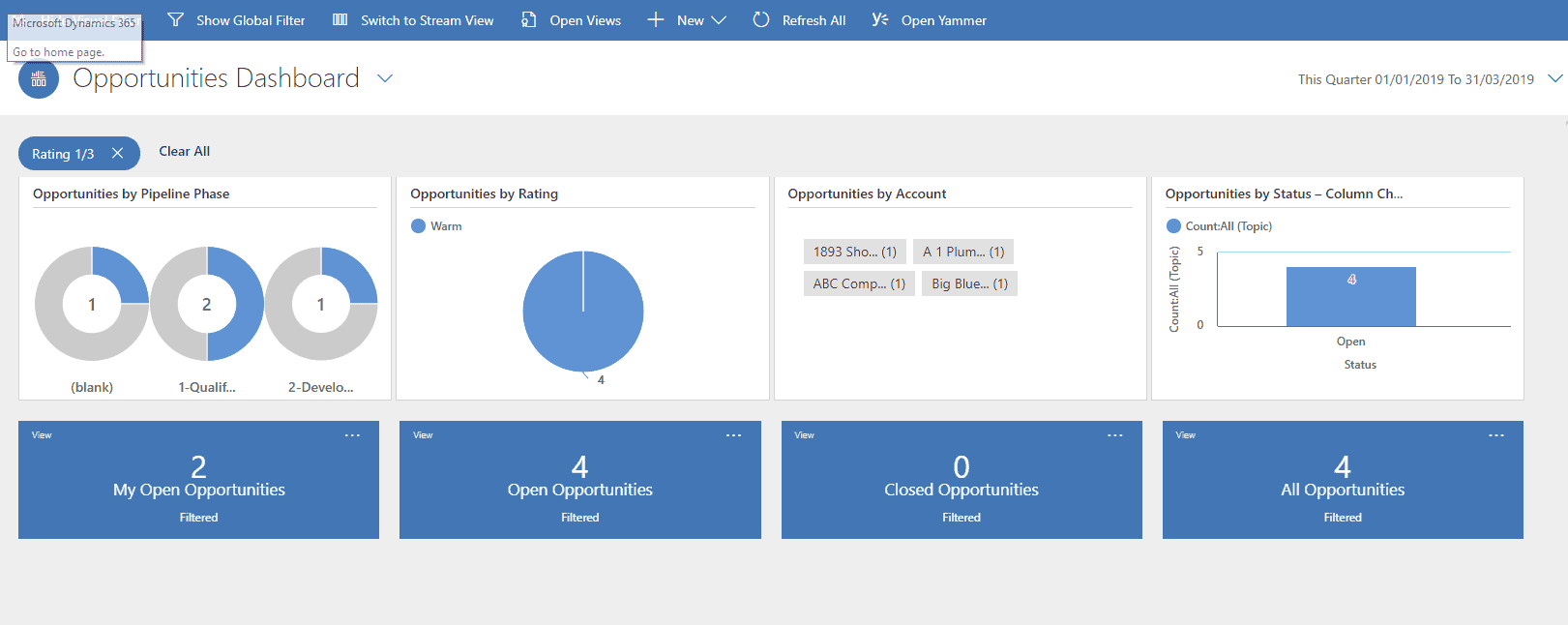 How to use Dynamics 365 Interactive Dashboards in the Dynamics Unified