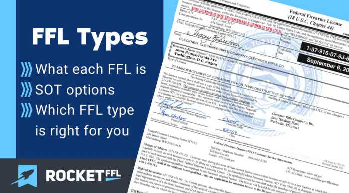Ffl atf application pewpewtactical
