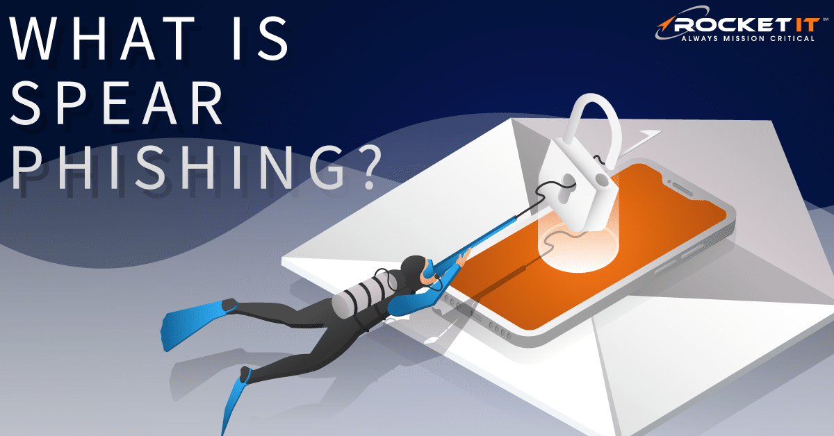 What Is Spear Phishing? Definition & Prevention