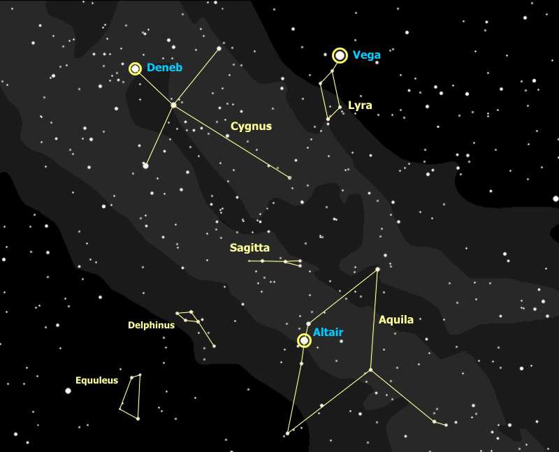 Altair Vega World Map Summer Sky Tour Up the Milky Way