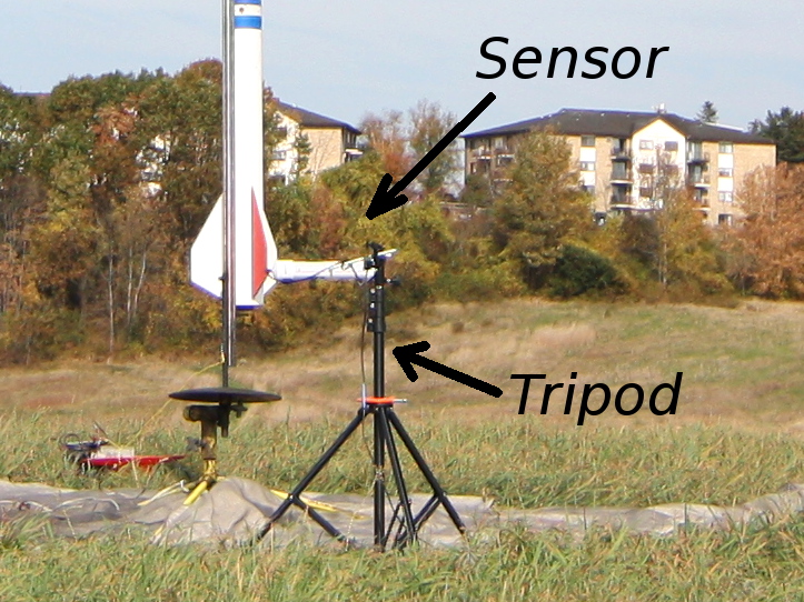 At launch pad Rockets, Etc