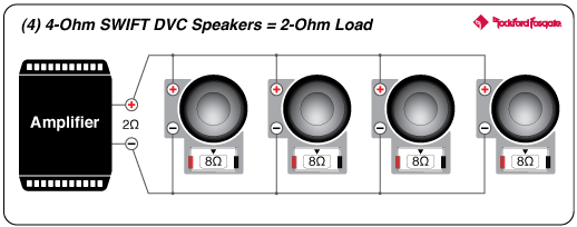 Monoblock 4 Ohm Dual Voice Coil Wiring Diagram Database