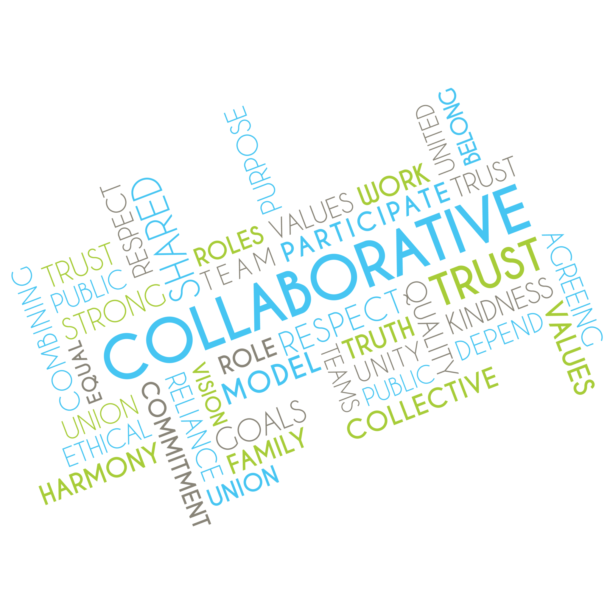 ROCKFORD HOUSING AUTHORITY’S TEN CORE VALUESCollaborative Rockford