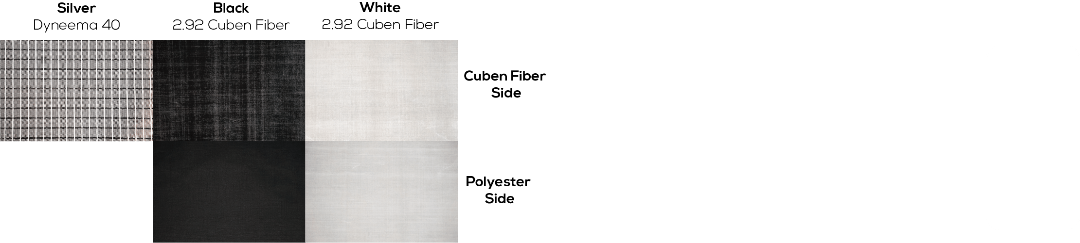 Dyneema, XPac Fabric Bikepacking Fabric Rockgeist Bikepack USA