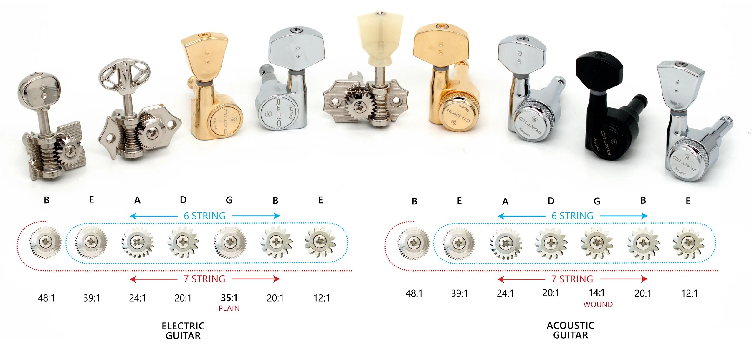 Ratio Machine Heads Tuners Rockin' Replicas