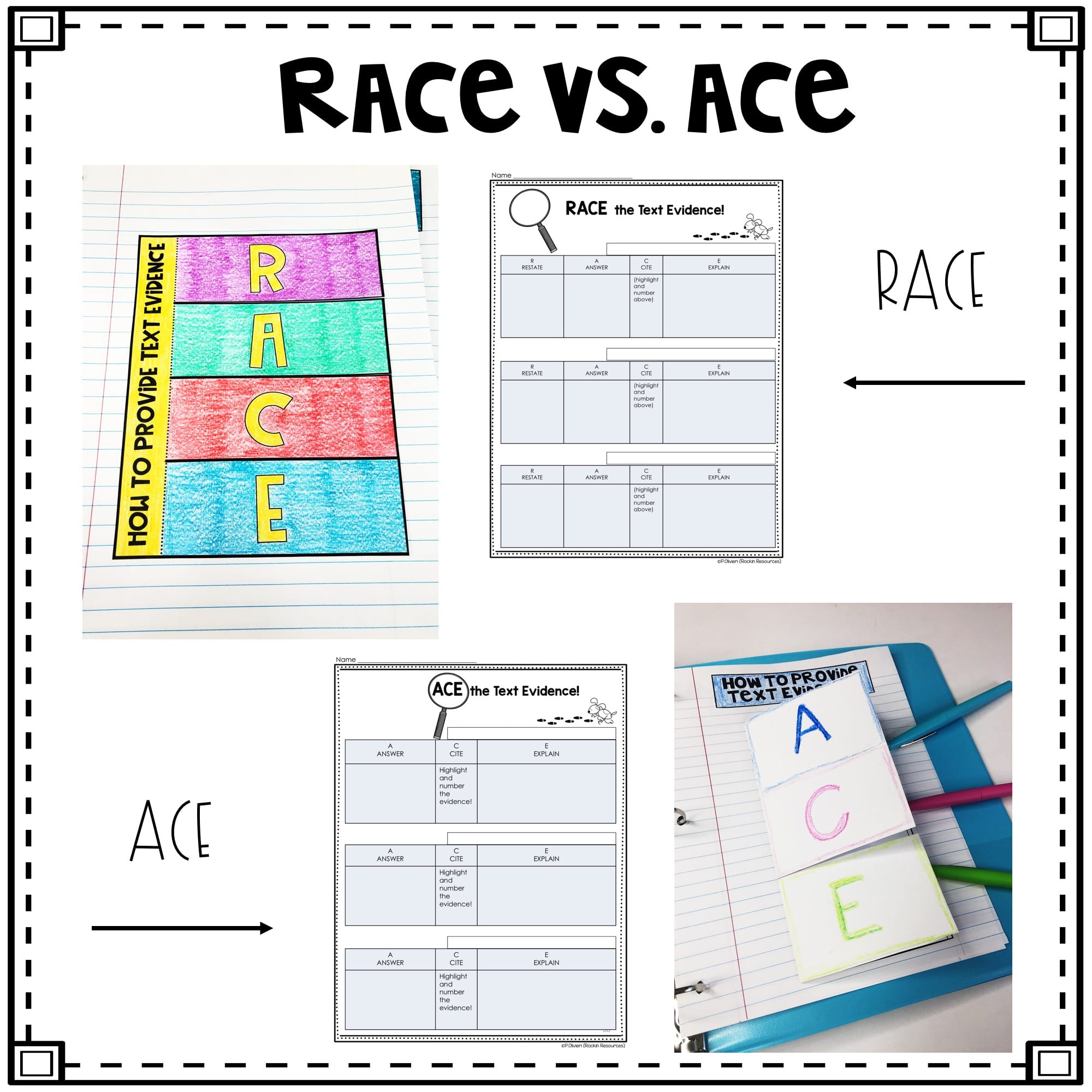 Step-by-Step Text Evidence Unit Grades 2-4 | Rockin Resources