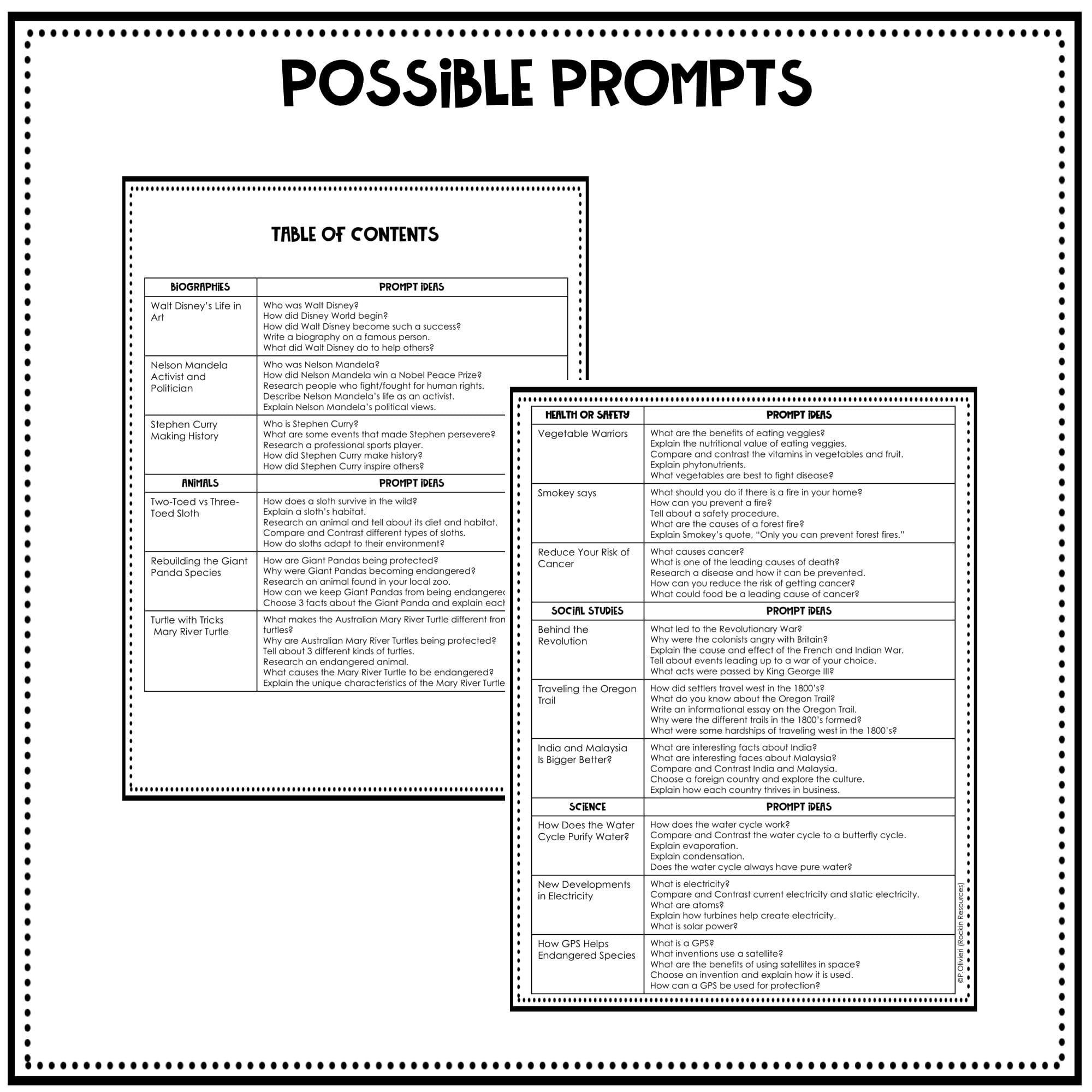 Informative Writing Prompt Passages Bundle | Rockin Resources