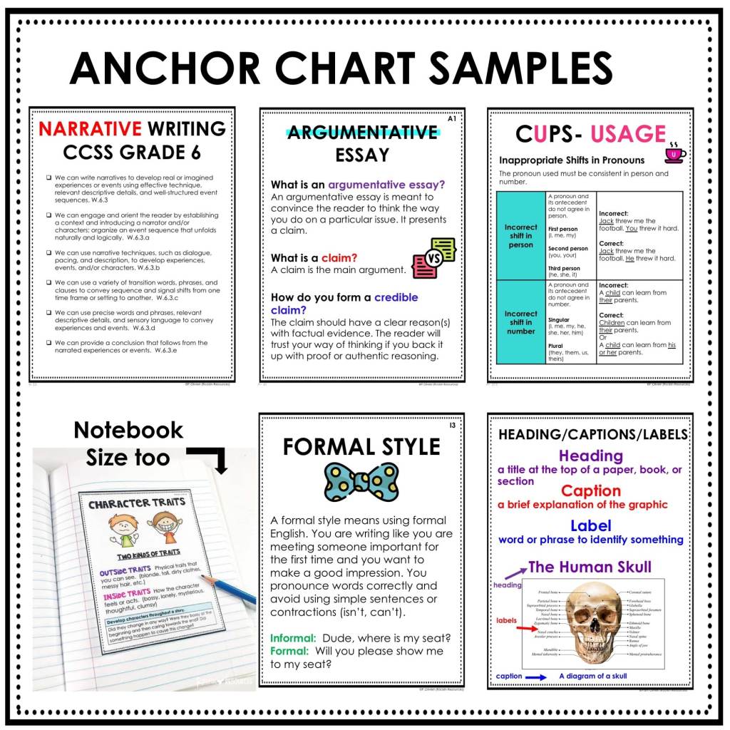 6th Grade Step-by-Step Writing® Program - Rockin Resources
