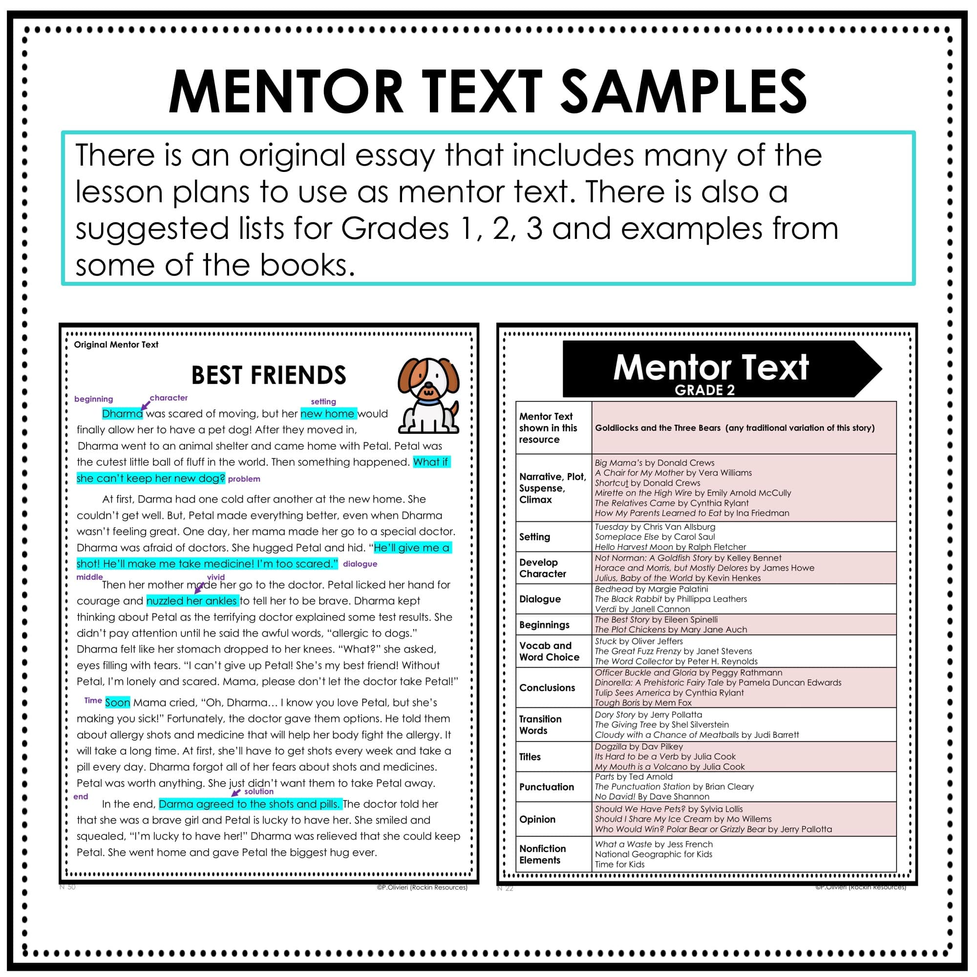 2nd Grade Step-by-Step Writing Program - Rockin Resources