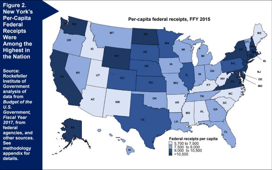 Giving or Getting? New York’s Balance of Payments with the Federal Government Rockefeller