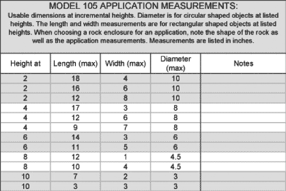 DekoRRa Mock Rock Covers Sizing Charts ⋆ RocksFast.com