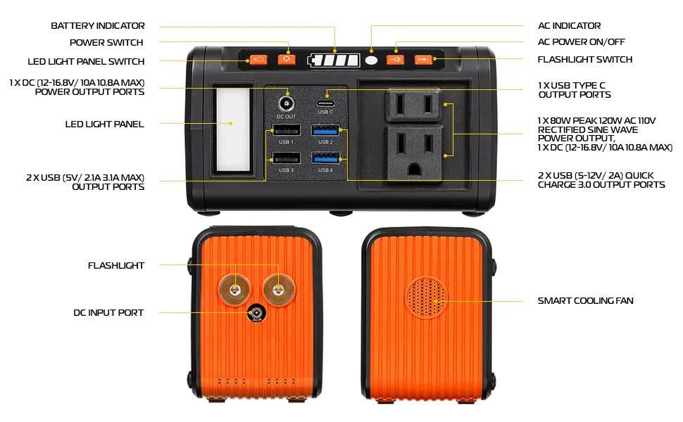 80W Weekender Max Portable Power Station Best Portable Station. ROCKSOLAR CANADA