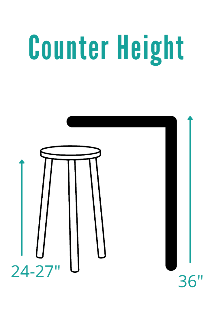 What Is Bar Height And Counter Height? Rock Solid Rustic