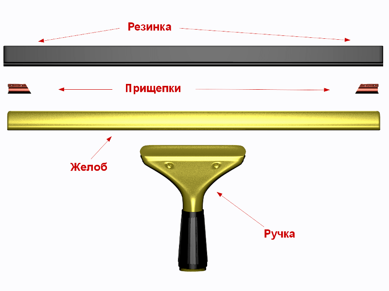 squeegee_parts_wordpress Rockwood