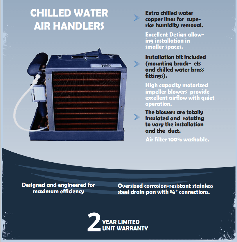 CHILLED WATER AIR HANDLERS