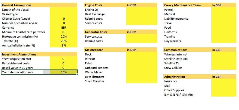 Yacht Charter Business Plan Ms Excel Template + Consulting Session