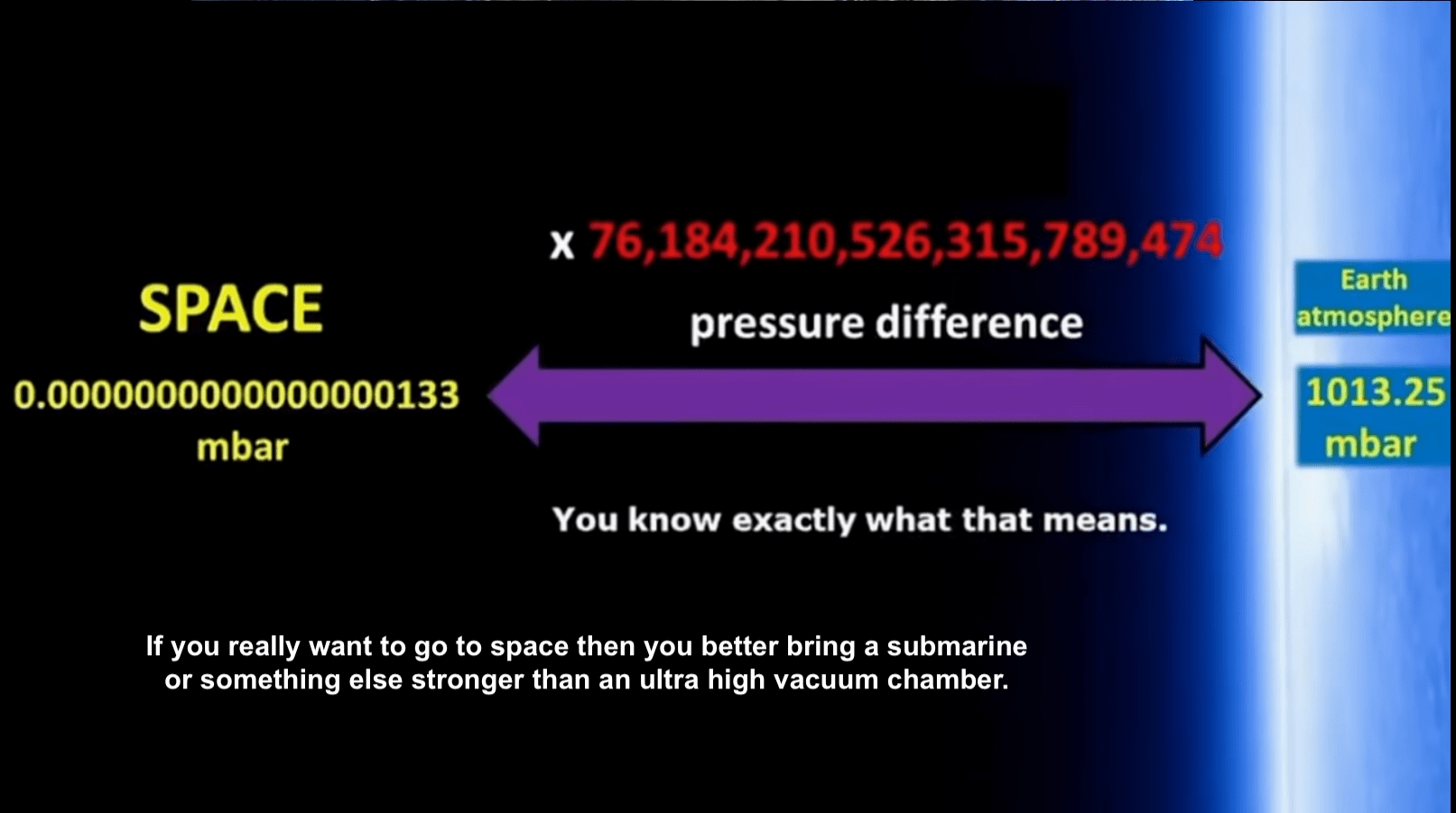 Index of /docs/VacuumSystemTechnology
