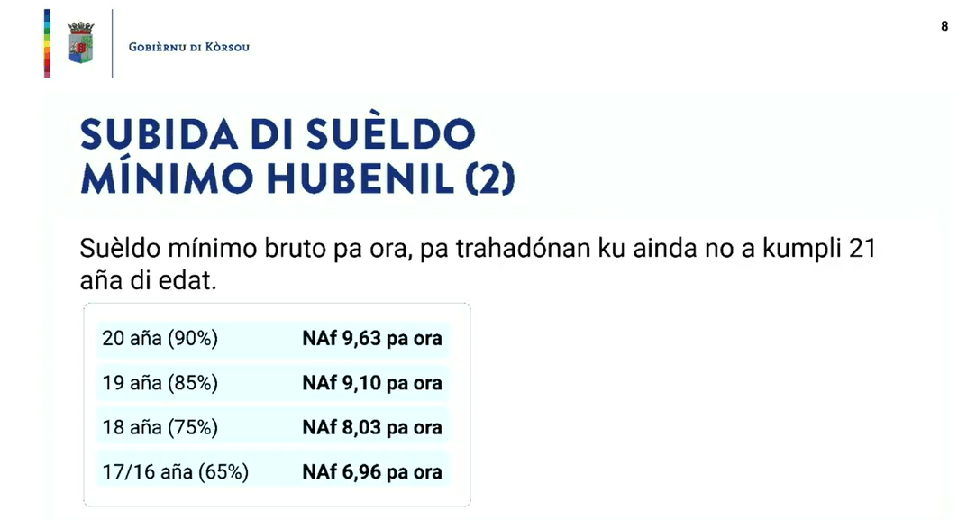 Ook verhoging Minimumloon op Aruba, Curaçao, en Sint Maarten Personal Blog