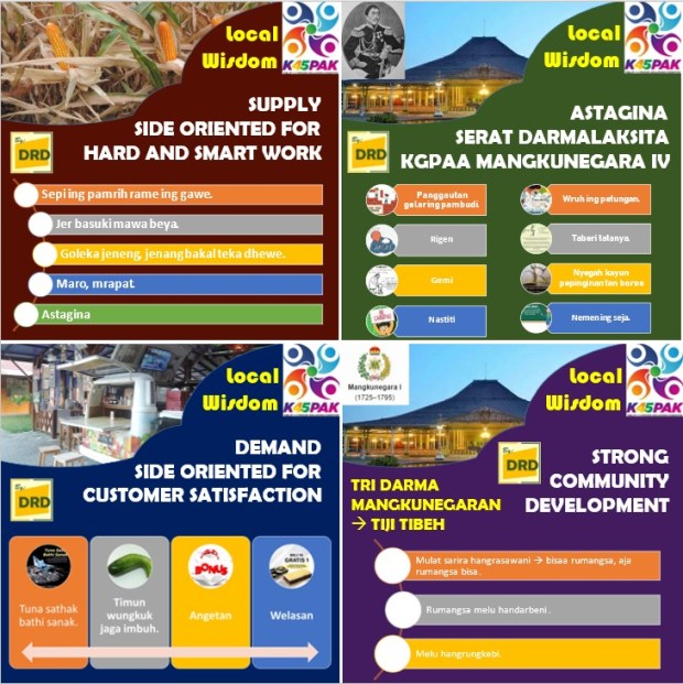 Filosofi Bisnis Warisan Mataram Islam sebagai Kearifan Lokal dalam Filosofi Bisnis Warisan Mataram Islam sebagai Kearifan Lokal dalam