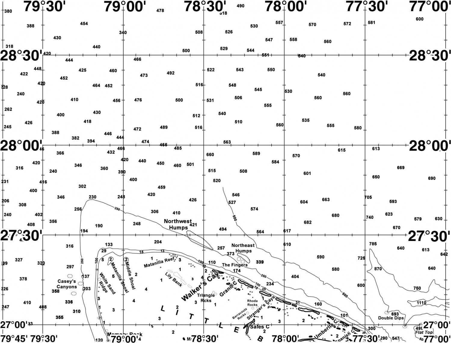 Walkers Cay ROFFS™