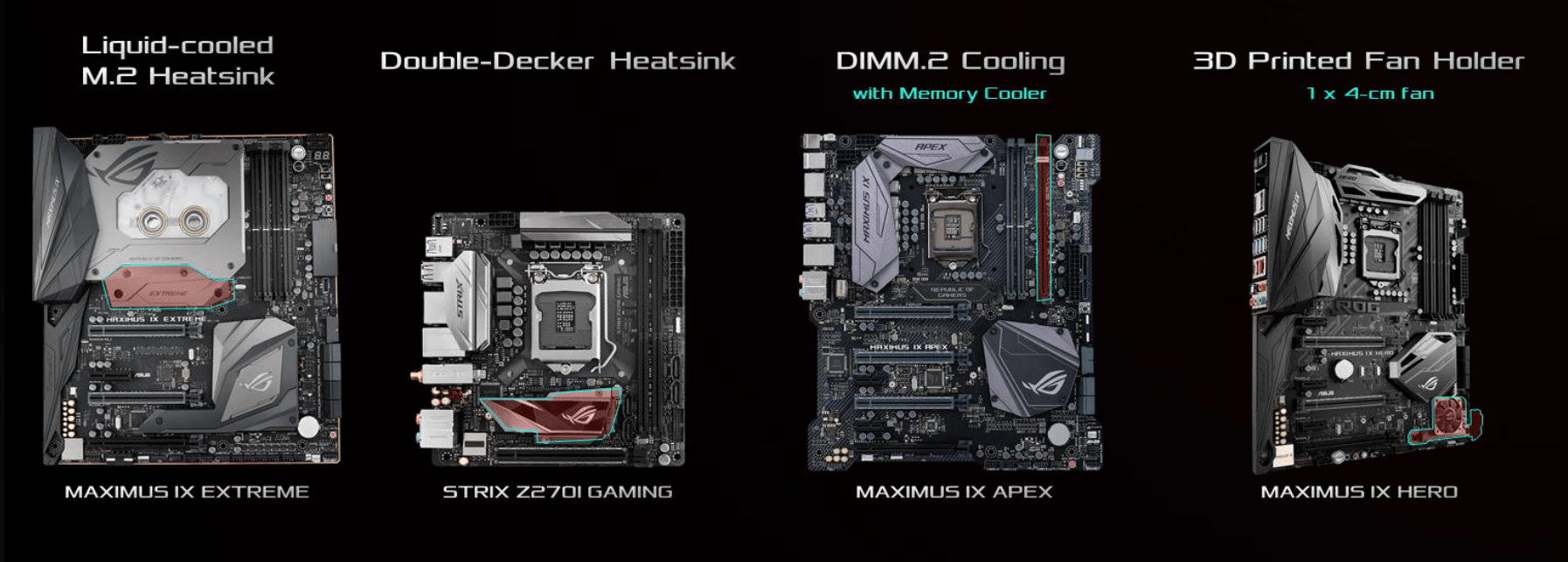 What's the best M.2 cooling solution? ROG has 4 new solutions