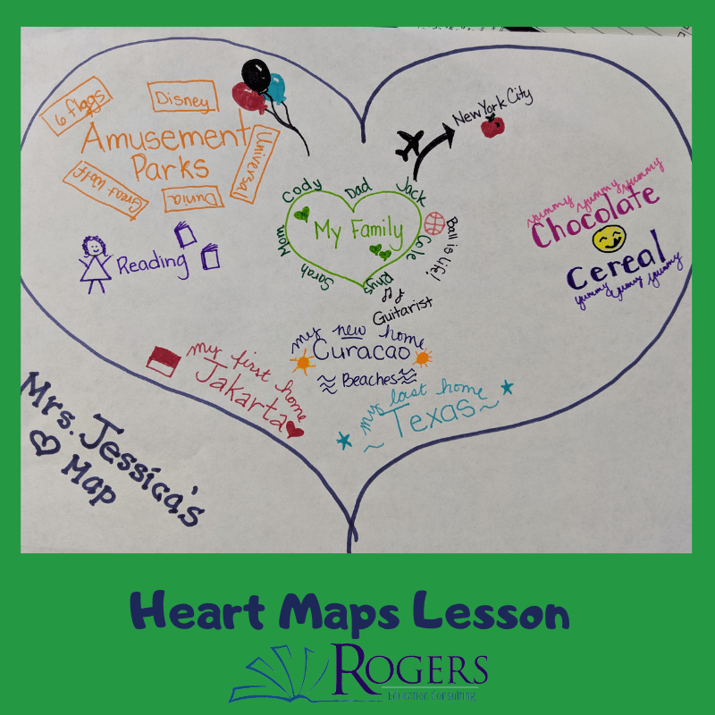 Modeling Generating Ideas with Heart Maps in Elementary Rogers