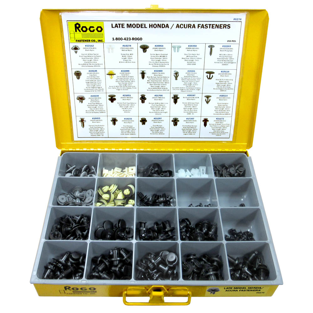 Rogo Fastener Co., Inc. SelfPiercing Rivets