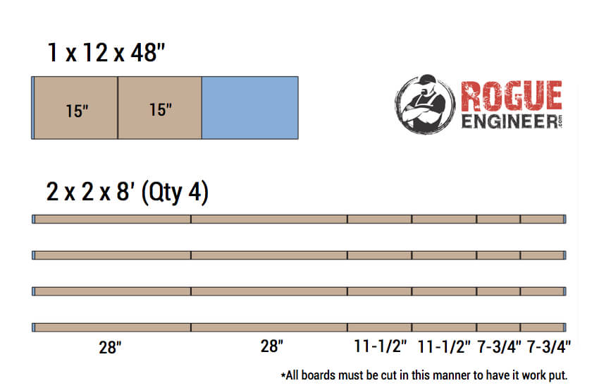 Easiest Bar Stools EVER! { Free DIY Plans } Rogue Engineer