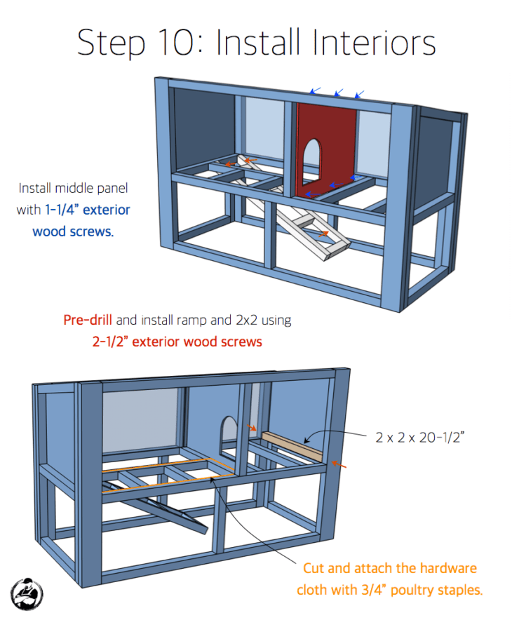 DIY Rabbit Hutch Plans Free & Easy Rogue Engineer