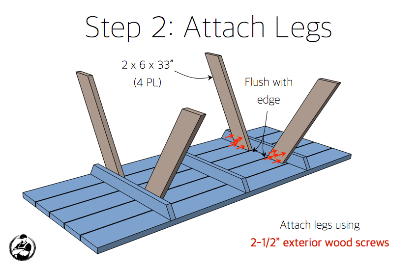 Wheelchair Accessible Picnic Table » Rogue Engineer